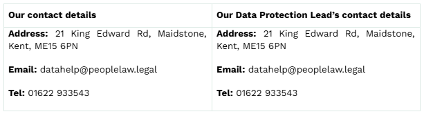 PL Privacy Policy contact details 100226